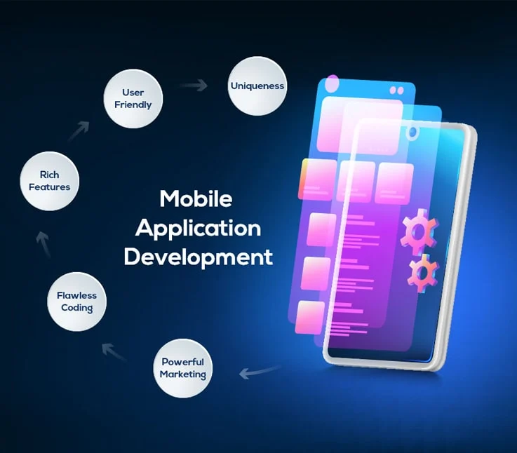 Mastering Mobile App Development: A Comprehensive Guide